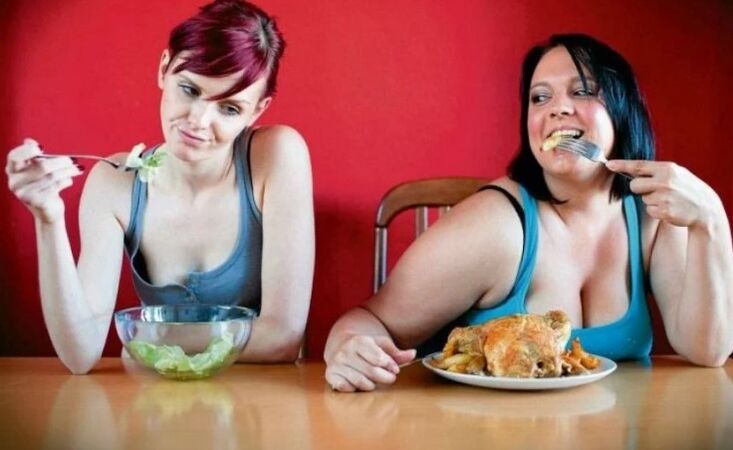 Nutrition cétogène et surpoids