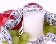 Liste des aliments autorisés