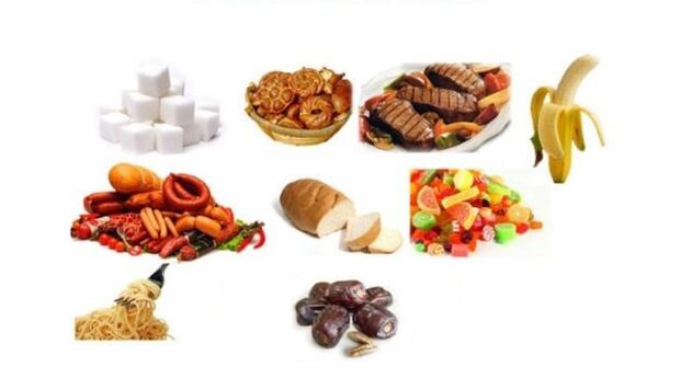 aliments interdits dans un régime
