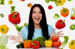 comment bien manger pour perdre du poids